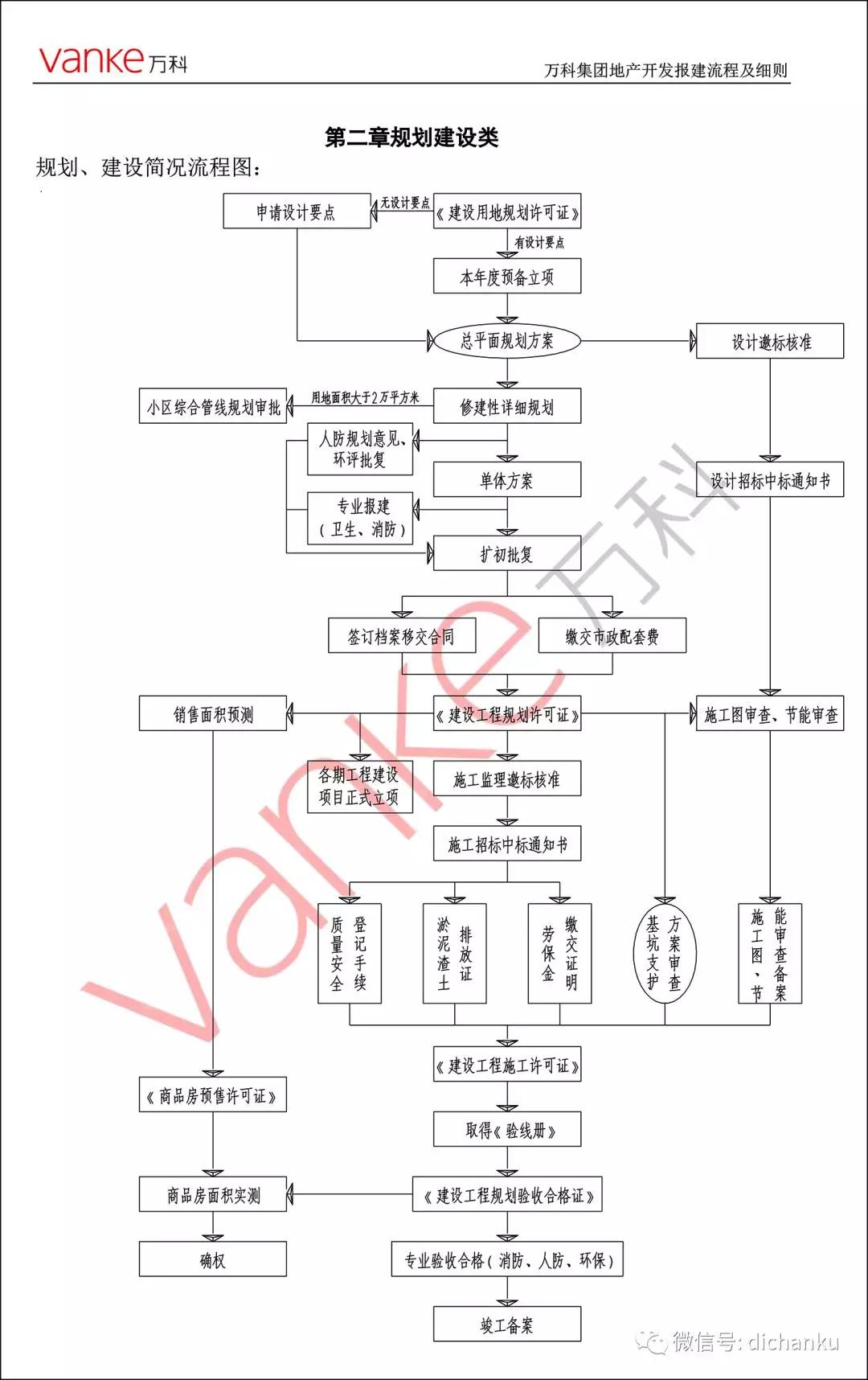 万科4.jpg