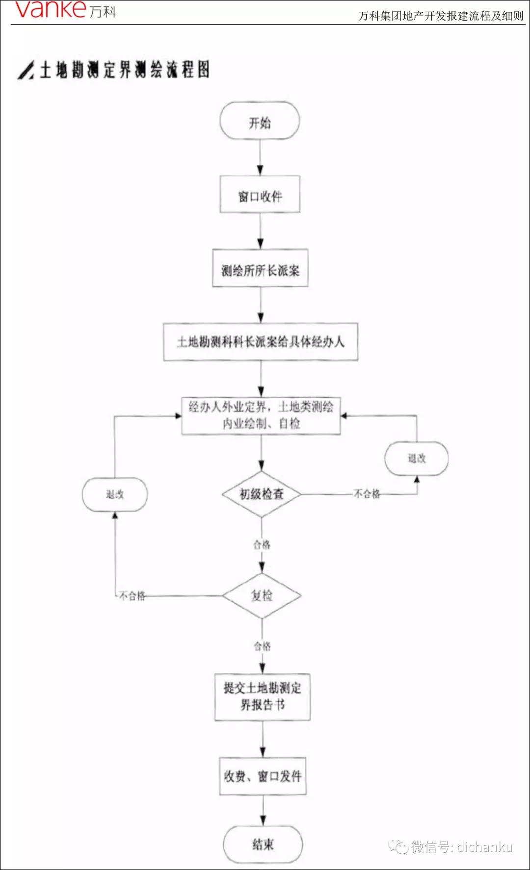 万科73.jpg