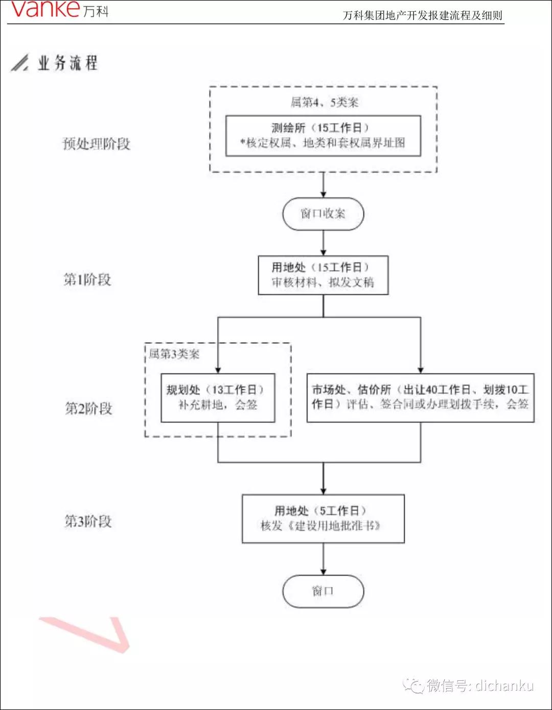 万科91.jpg