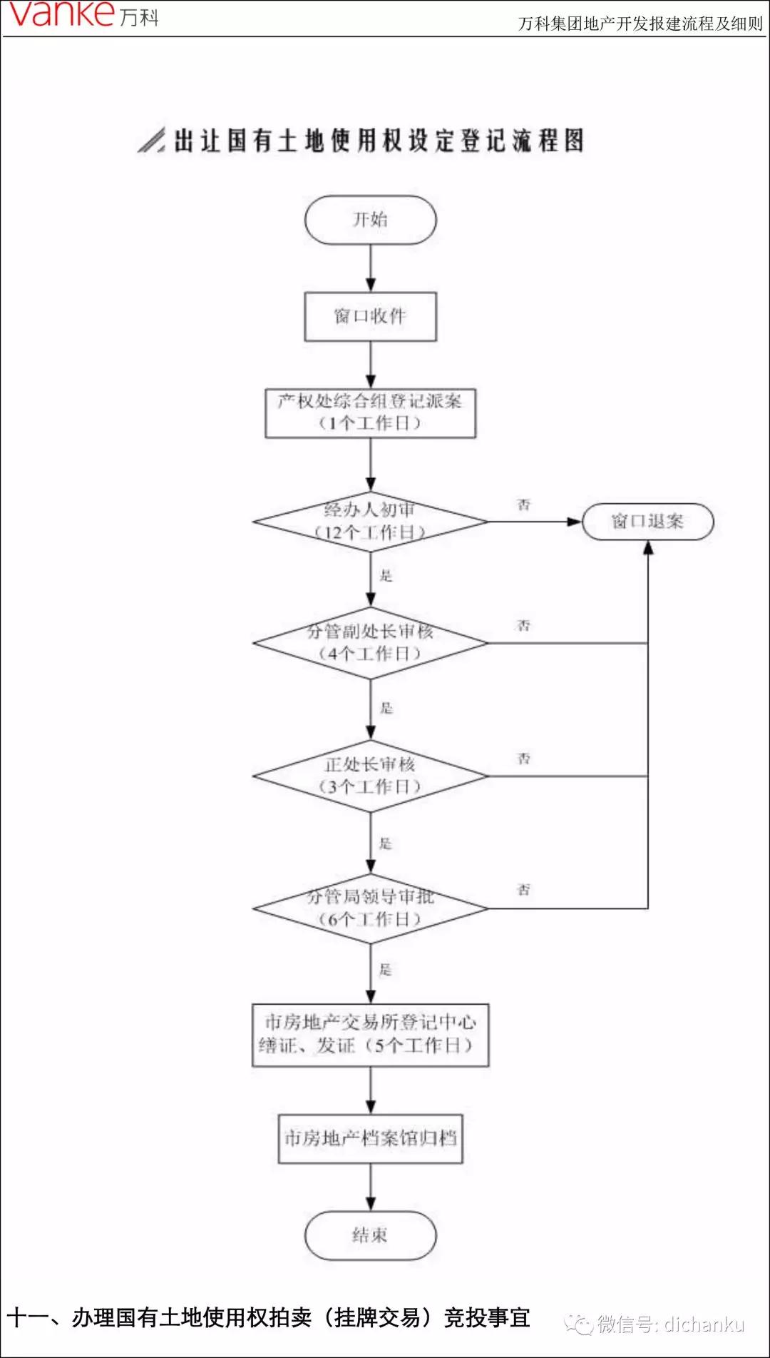 万科96.jpg