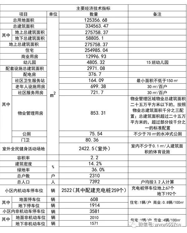 棚改3.jpg