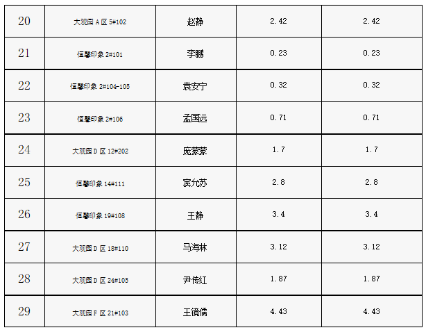 截图20231229154410.png