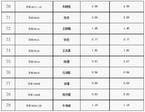 截图20231229155358.png