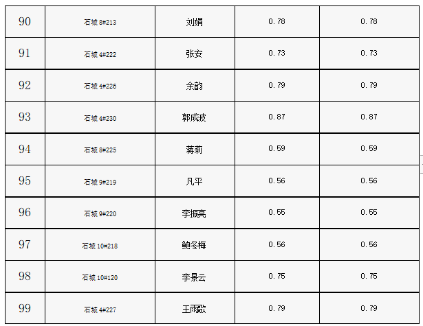 截图20231229154523.png