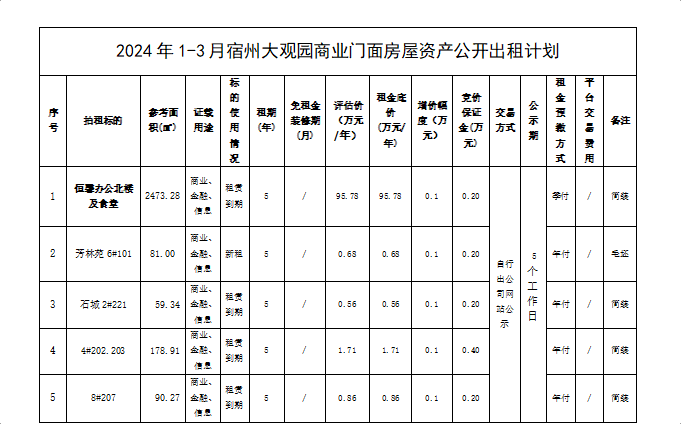 截图20240326104459.png