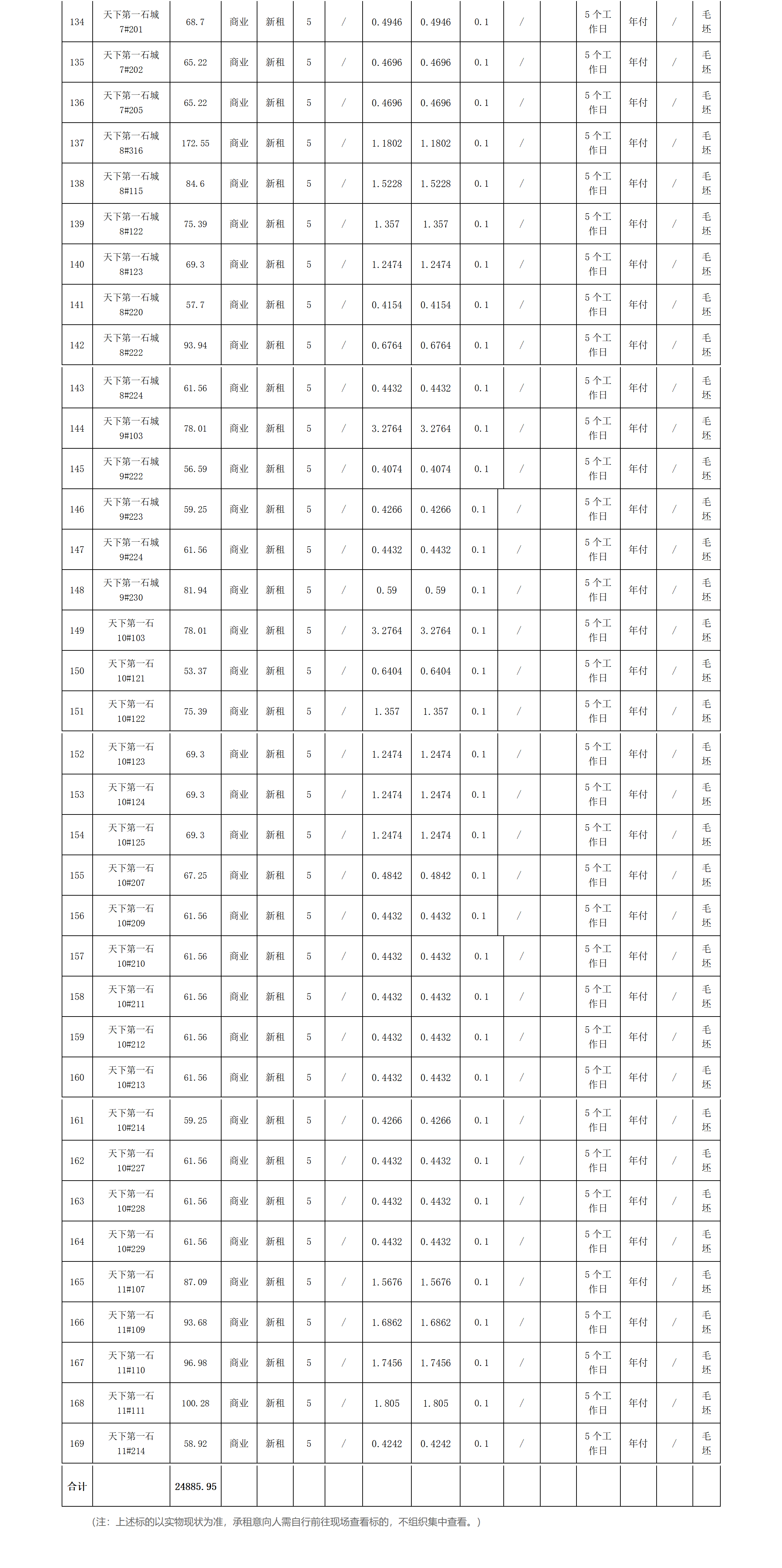 修改2026.1.27资产部挂网恒馨、石城招租计划挂网(1)(1) - 副本_02.png